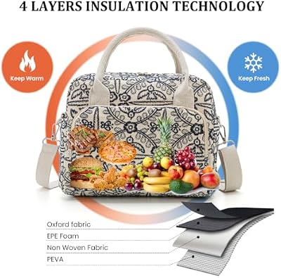 Large Insulated Lunch Tote - Bird Blue - photo 4